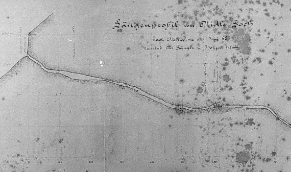 L&auml;ngenprofil Moser